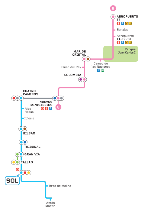 Metro directions